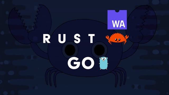 Топ-10 языков программирования в 2023 году #programming #coding #development смотреть онлайн