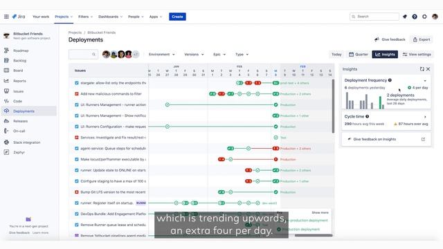 Deployment Frequency Insight - Demo Den July 2021 смотреть онлайн