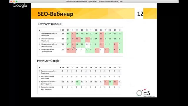 Вебинар "Продвижение лендинга в поисковых системах. Получаем бесплатный seo-трафик!" смотреть онлайн