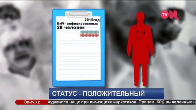 В Актобе растет число ВИЧ-инфицированных смотреть онлайн