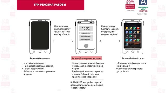 3 режима работы мобильного телефона | ВИДЕО УРОКИ ПО КУРСУ "ОСВАИВАЕМ МОБИЛЬНЫЕ УСТРОЙСТВА" смотреть онлайн
