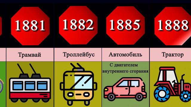 Сравнение: Транспорт / История транспорта / От И До