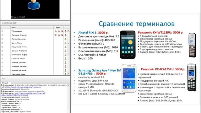 WLAN Samsung - Знакомство смотреть онлайн