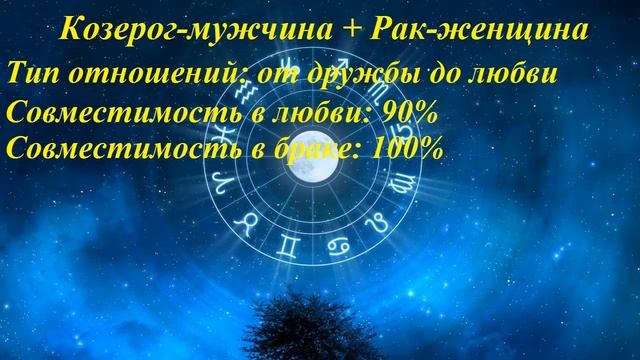 Совместимость Козерог-мужчина и Рак-женщина смотреть онлайн