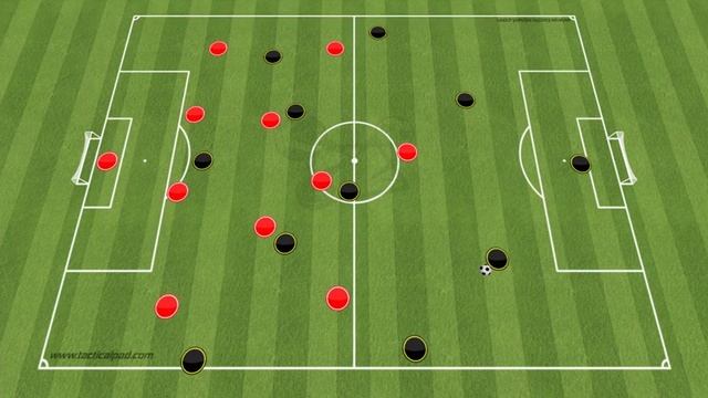Attacking patterns in the final third using the 4-3-3 formation! смотреть онлайн