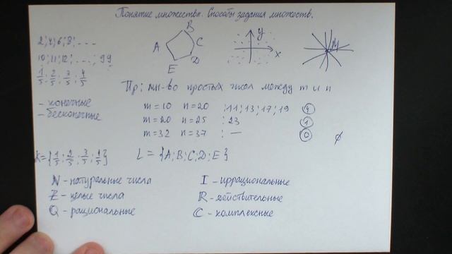Понятие множества. Способы задания множеств смотреть онлайн