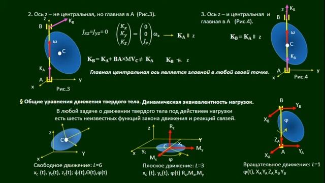 Лекция 3 ОБЩИЕ УРАВНЕНИЯ ДВИЖЕНИЯ ТВЕРДОГО ТЕЛА https://stepik.org/course/71088/syllabus смотреть онлайн