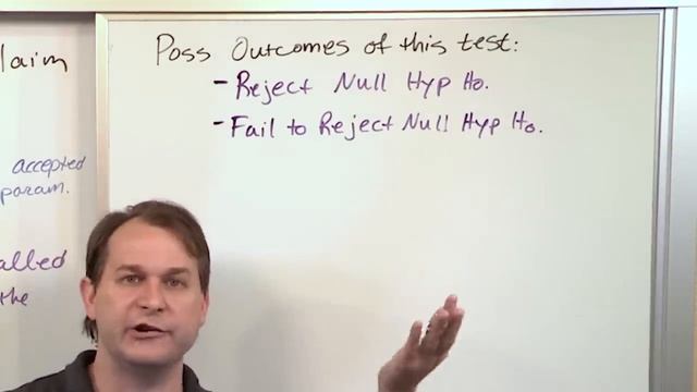 Intro to Hypothesis Testing in Statistics - Hypothesis Testing Statistics Problems & Examples смотреть онлайн