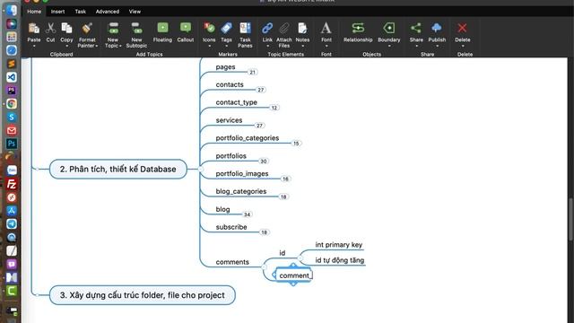 Khoá Học PHP Cơ Bản - Bài 118:  Dự án Radix - Phân Tích - Thiết Kế CSDL - Phần 3