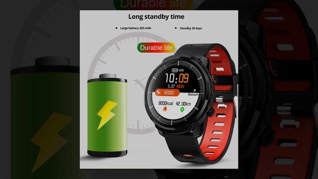 Top 5 Best Smart Watch On Aliexpress (Under 30$). смотреть онлайн