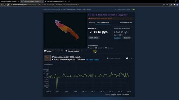 Заработок на перепродаже скинов с Steam Inventory Helper