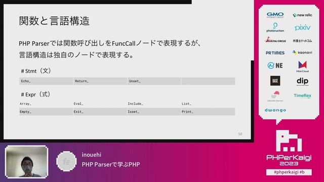 PHPerKaigi 2023: PHP Parserで学ぶPHP / inouehi смотреть онлайн