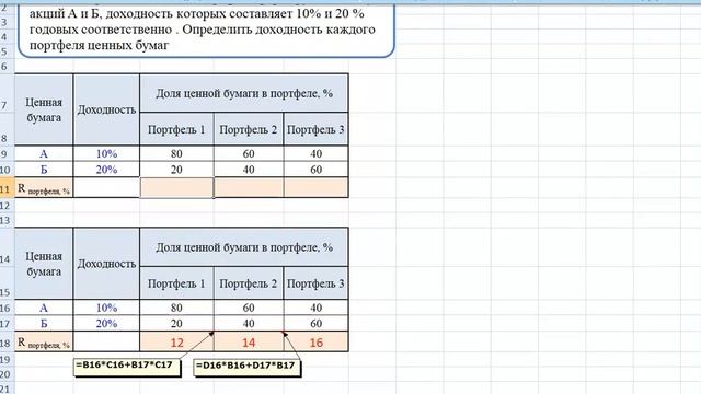 вычисление доходности акций смотреть онлайн