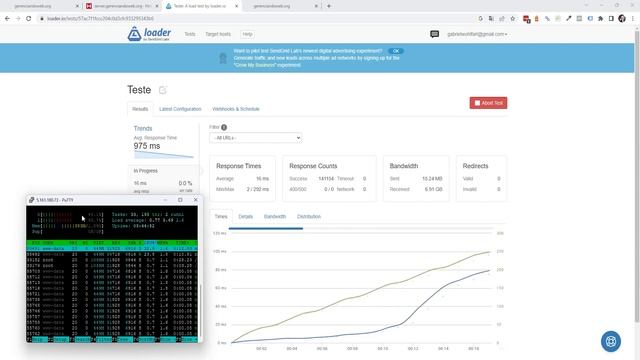 Cache no Wordpress - O segredo para alto desempenho смотреть онлайн