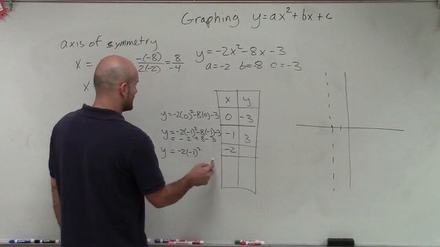 Graphing a quadratic function in standard form смотреть онлайн