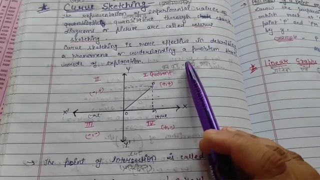Curve Sketching।। वक्र आलेखन।। Physical chemistry।। B.sc-1 year смотреть онлайн