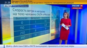 Филиппа Марвина показали в новостях!!!