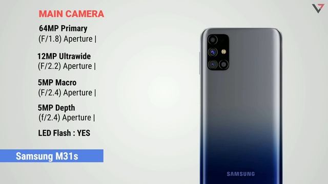 Samsung Galaxy F62 VS Samsung Galaxy M31s | Full Comparison Display, Camera, Performance & More смотреть онлайн