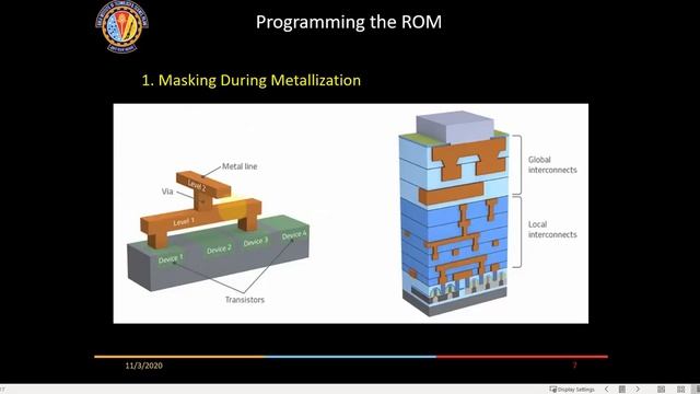 ROM, PROM, EPOM, EEPROM and Programming the ROM смотреть онлайн