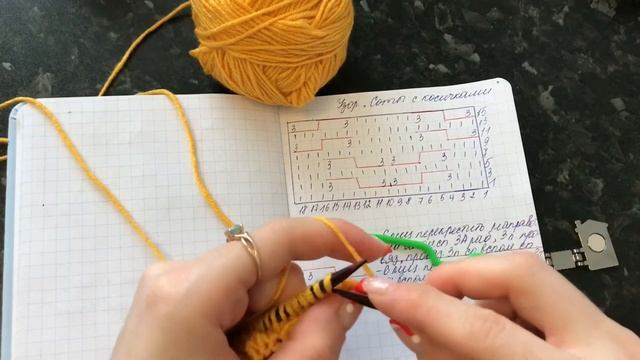 Узор спицами СОТЫ с косами смотреть онлайн