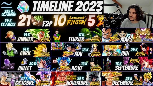 CALENDRIER ORACLE 2023 AVEC PLUS OU MOINS DE LUCIDITÉ ! смотреть онлайн