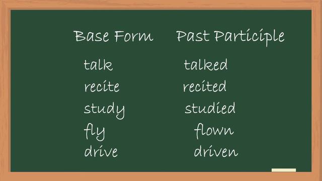English 7 Q1 Lesson 4: Simple Past and Past Perfect Tense of Verbs смотреть онлайн
