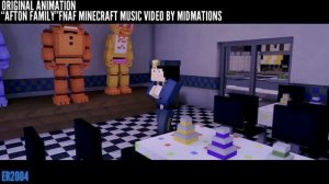 Five Nights at freddy's афтон Family