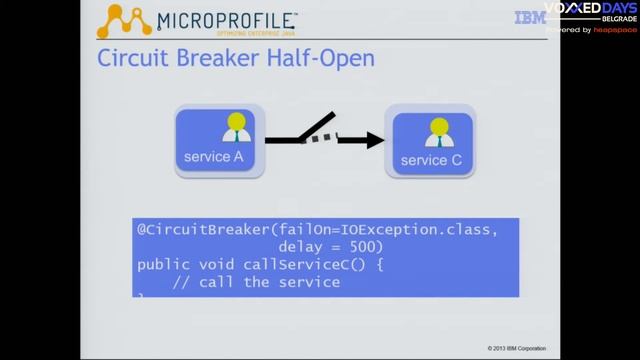 VDB17 · Emily Jiang - Developing Cloud Native Java microservice the right way (MicroProfile) смотреть онлайн