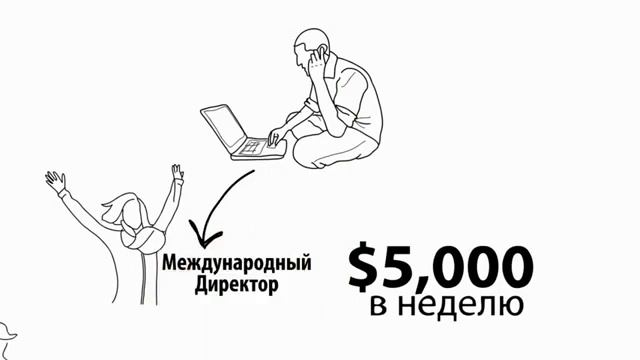 Новая Презентация! Новый Маркетинг! Новый iWowWe! Full смотреть онлайн