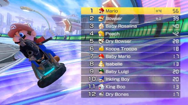 Mario Kart 8 Deluxe (part2)