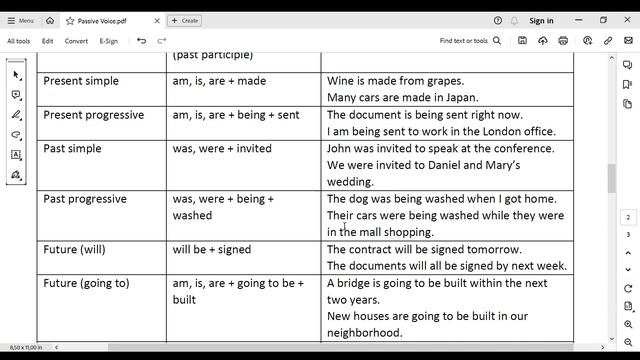 Passive Voice. Страдательный залог в английском языке. смотреть онлайн