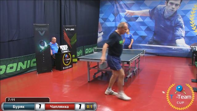 игра за 3 место. Буряк - Чаплянка. 17 июня 2016 TT Cup смотреть онлайн
