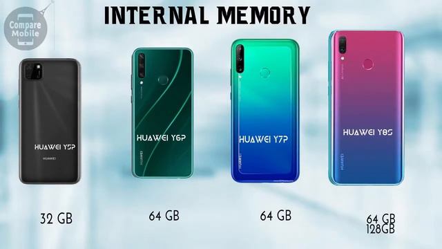 Huawei Y5P Vs Huawei Y6P Vs Huawei Y7P Vs Huawei Y8S - Specification Comparison