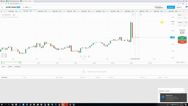 300+ человек поколотили EURUSD на стриме по FOMC смотреть онлайн