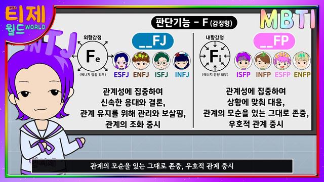 [ MBTI ] 사회환경에 따라 달라지는 MBTI는? | MBTI 특징 (sub) смотреть онлайн