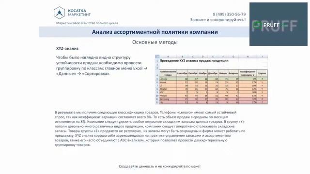 Маркетинг для бизнеса. Анализ ассортиментной политики компании. смотреть онлайн