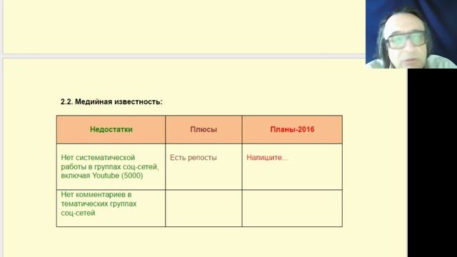 Анализ: развития мышления и технологий мышления от VIKENT.RU № 82 от 29 мая 2016 года смотреть онлайн