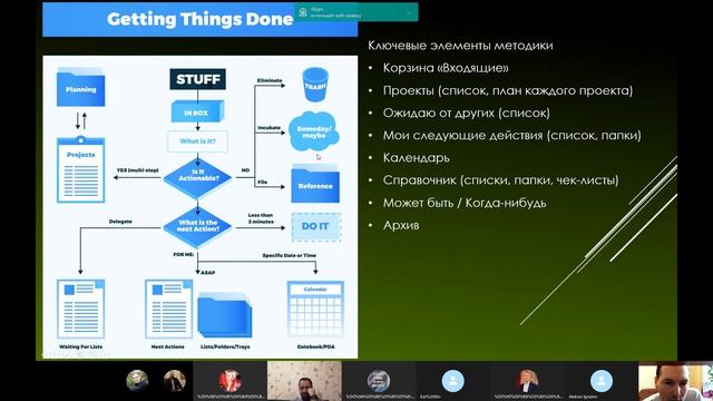 Маркетинговые уловки