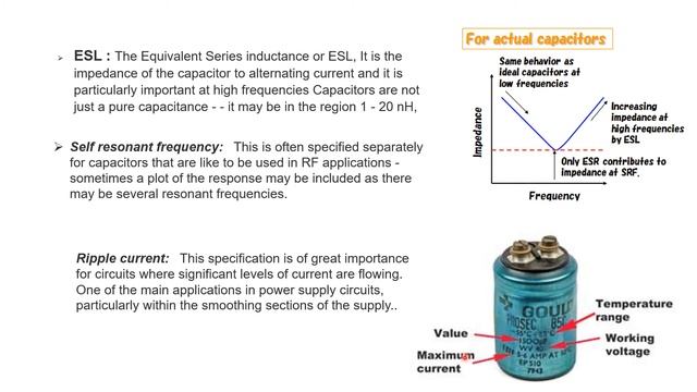 Capacitor Specification, Capacitor design calculation, Capacitor Definition, type, What is capacito смотреть онлайн