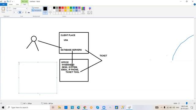 SQL SERVER DBA tutorials || Demo - 1 || by Mr. Suresh Vadde On 20-10-2021 @8AM IST смотреть онлайн