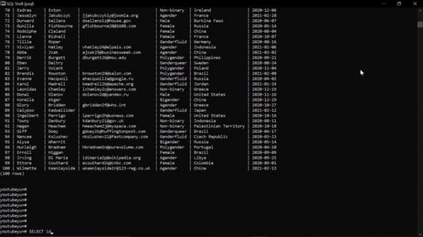 COALESCE FUNCTION IN POSTGRESQL