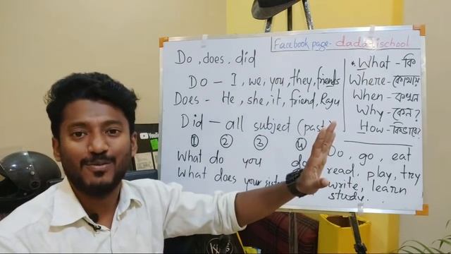 Best Live Practice of SPOKEN English with 5 important word смотреть онлайн