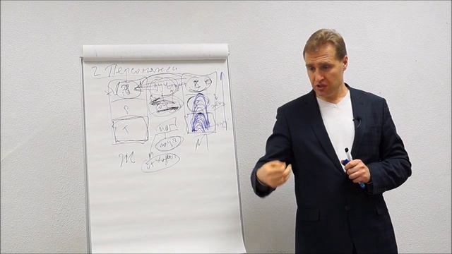 Особенности мужской роли в отношениях смотреть онлайн