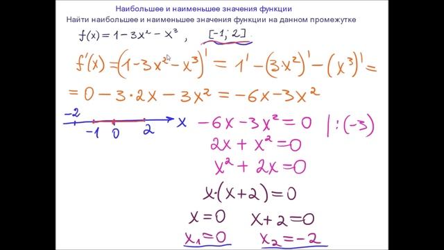 Наибольшее и наим. значения функции на отрезке смотреть онлайн