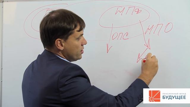 Зачем нужны одновременно НПФ и ПФР? В чем между ними разница?