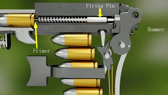 बन्दूक कैसे काम करती है | How Gun Works in Hindi (Animation) смотреть онлайн