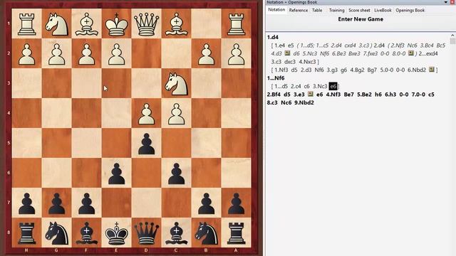 Шахматы. Советы по самостоятельной работе смотреть онлайн