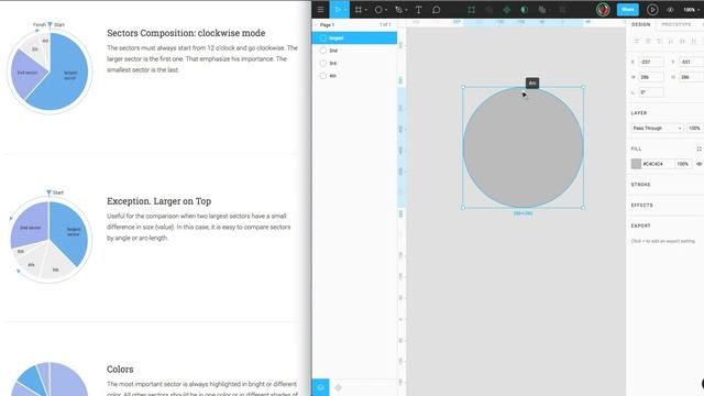 Figma Tutorials: How to Create Pie Charts & Circular Diagrams смотреть онлайн