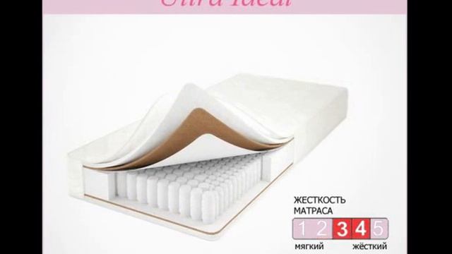Какой матрас ортопедический смотреть онлайн