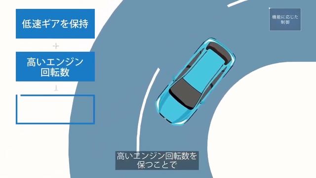 Subaru XV 2021 смотреть онлайн